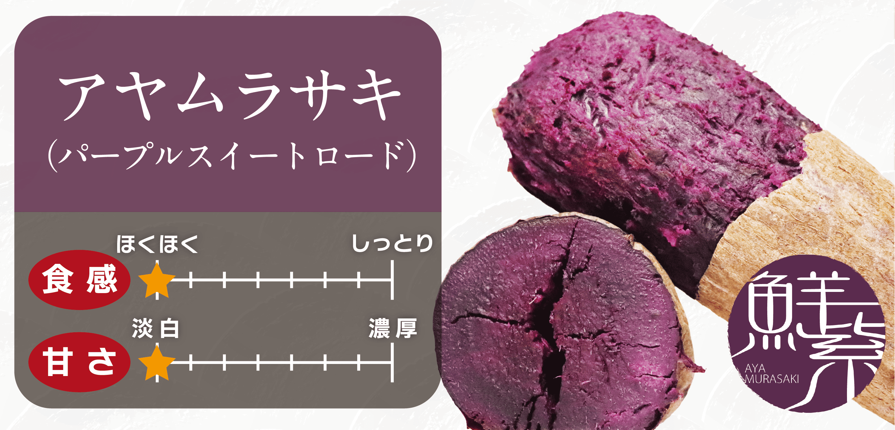 スマホ用アヤムラサキバナー画像
