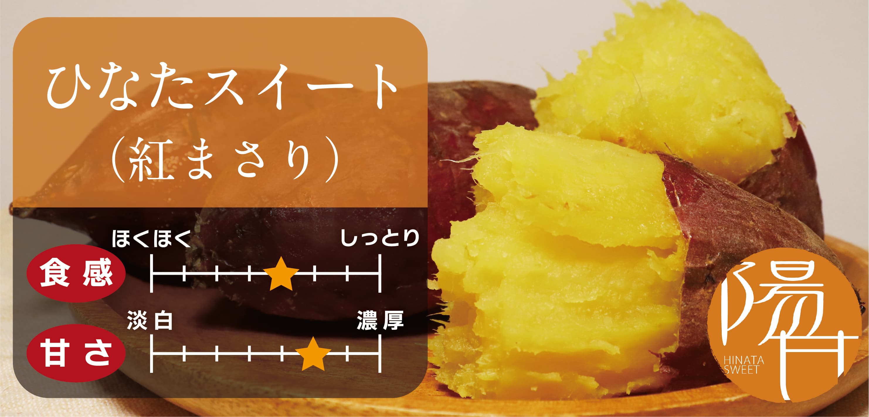 スマホ用まさりバナー画像