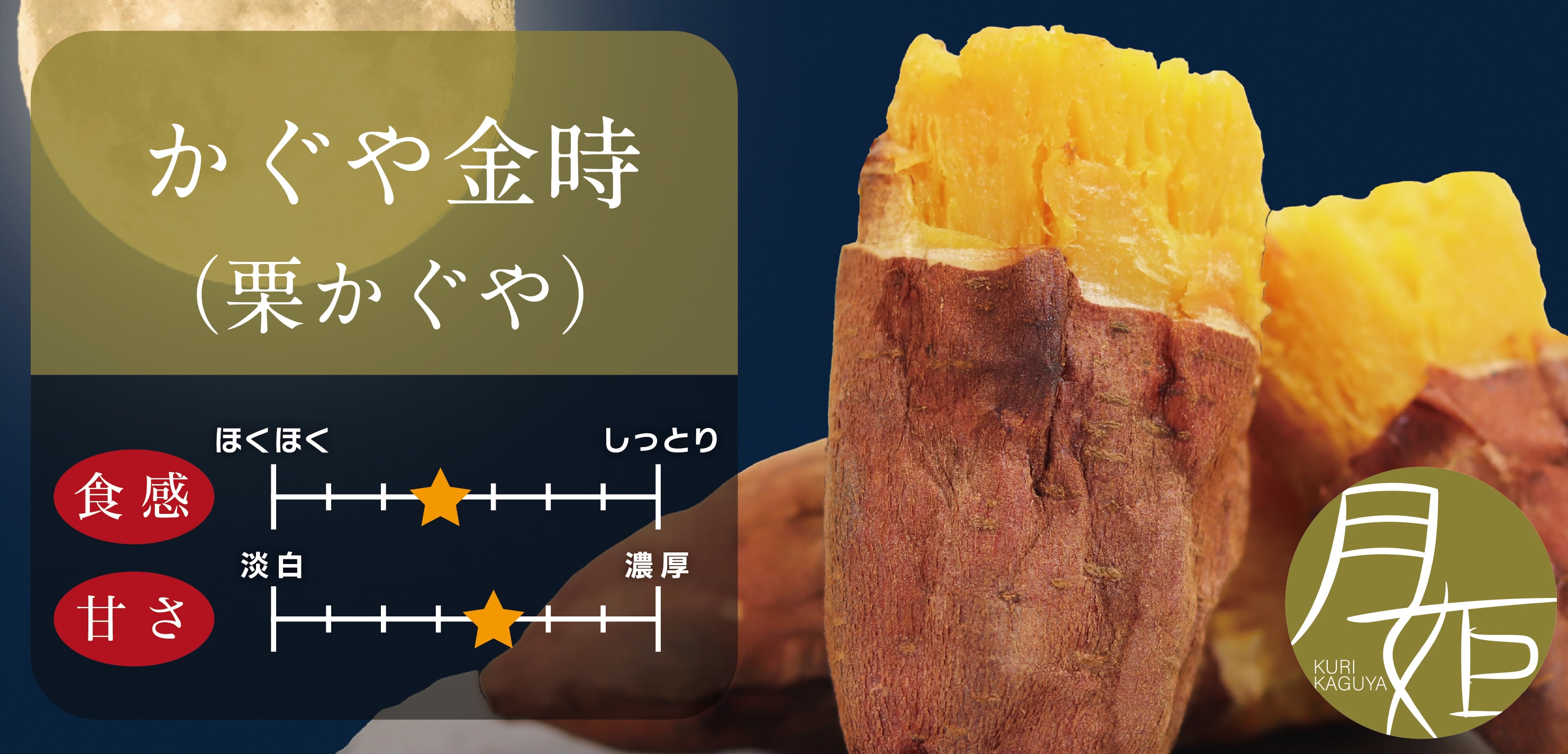 PC用かぐやバナー画像