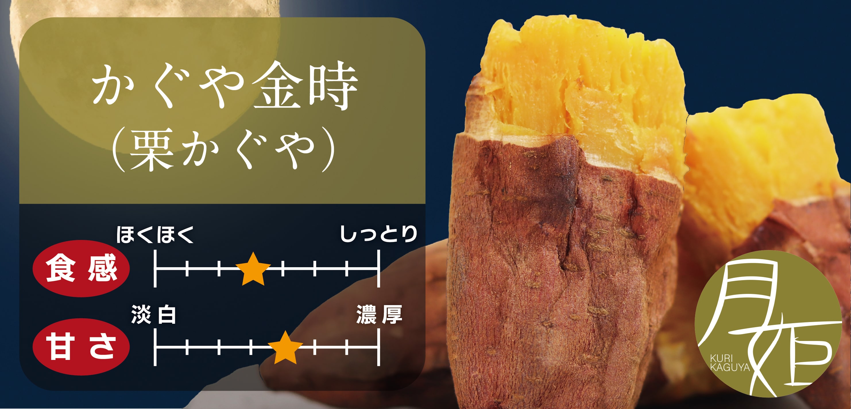 スマホ用かぐやバナー画像