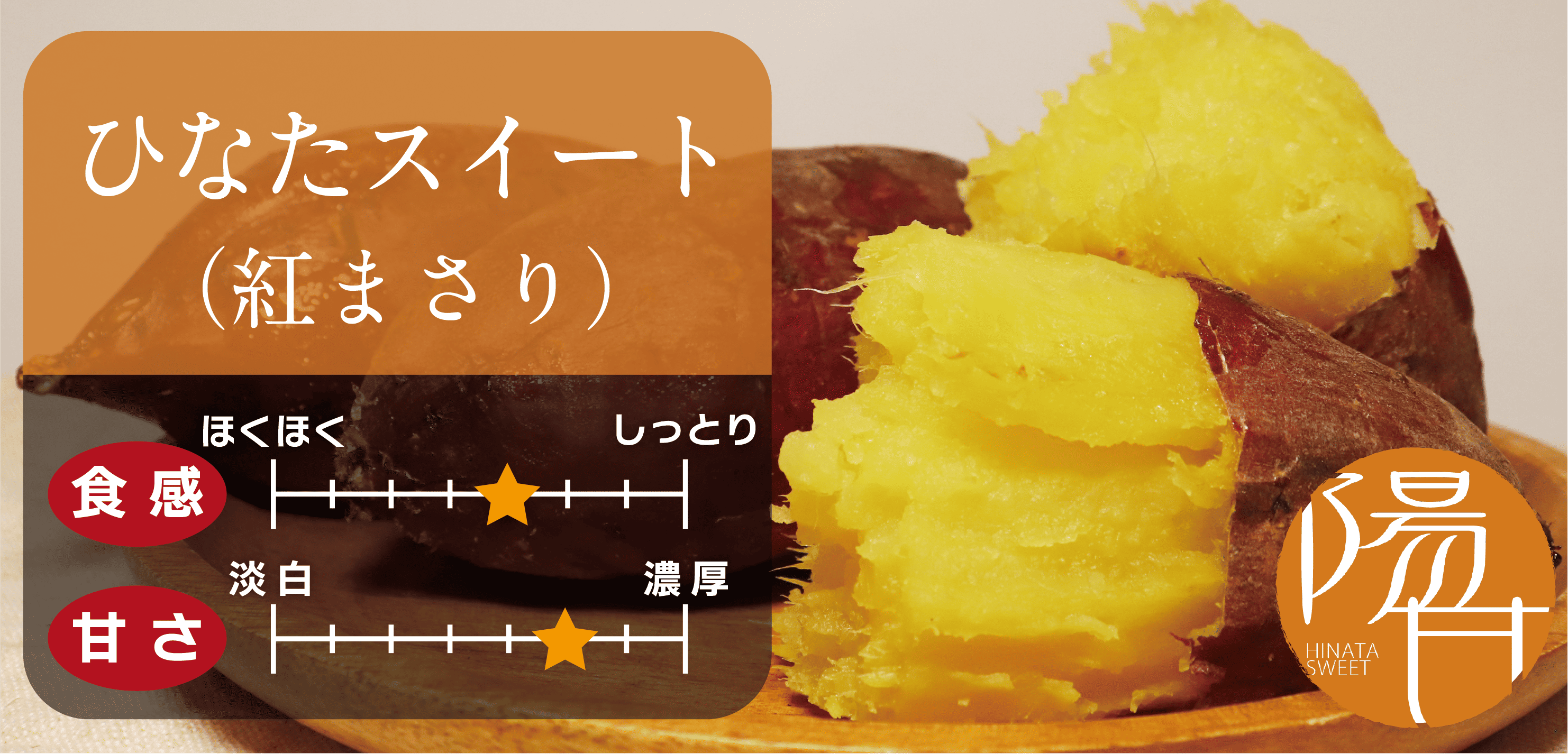 スマホ用まさりバナー画像