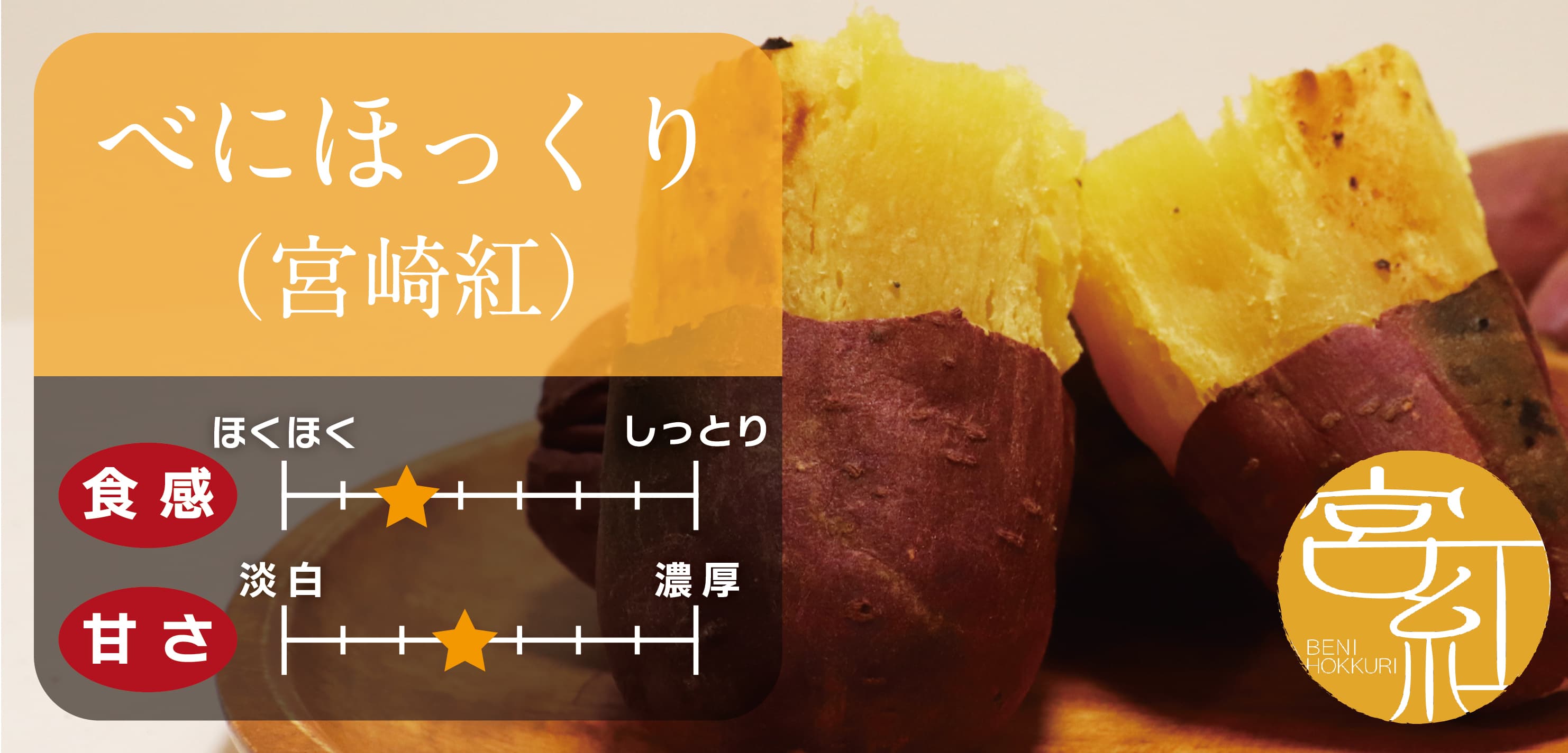 スマホ用宮崎紅バナー画像